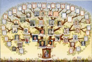 Lire la suite à propos de l’article « Priez mon chapelet de la miséricorde et remettez-moi votre arbre généalogique paternel et maternel »